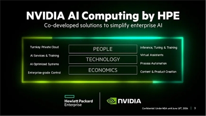HPE聯(lián)盟與全生命周期AI服務(wù) 加速人工智能價值創(chuàng)造的新引擎