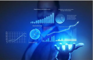 2018全球技術(shù)展望報(bào)告 AI人工智能產(chǎn)品技術(shù)開(kāi)發(fā)的變革與未來(lái)